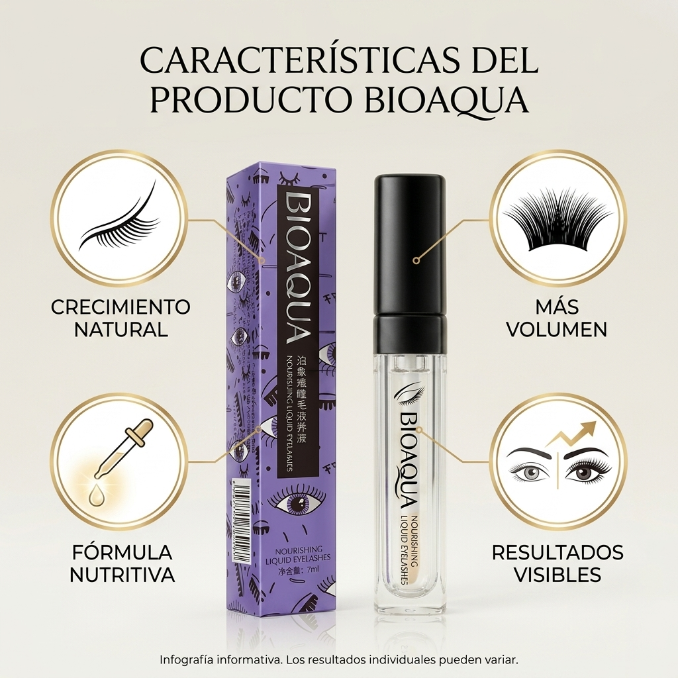 Serum crecimiento Pestañas